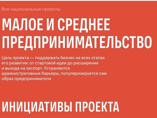 Компаниям Удмуртии помогут принять участие в международных выставках