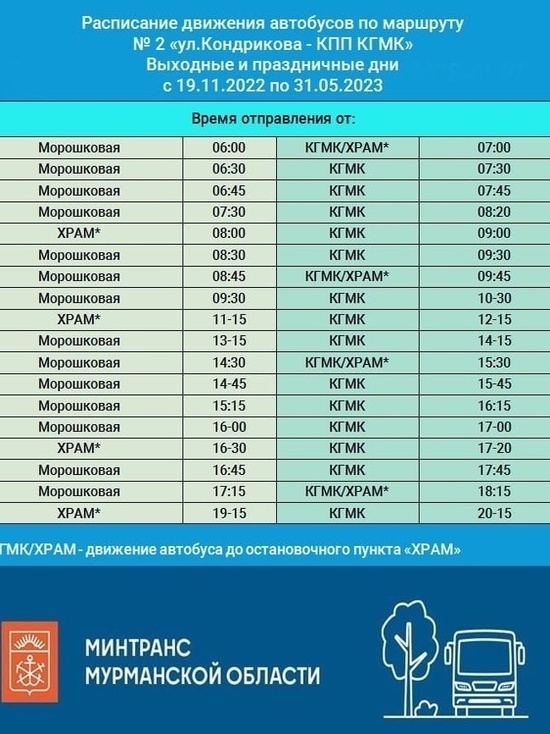 В Мончегорске по просьбам жителей появился новый автобусный маршрут