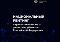 Калининградская область заняла 26 место в рейтинге научно-технологического развития российских регионов. Об этом сообщает пресс-служба правительства области.