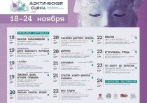 В пятницу, 18 ноября, в областном центре стартует международный этап театрального фестиваля «Арктическая сцена».