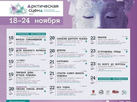 В Мурманске пройдет театральный фестиваль «Арктическая сцена»