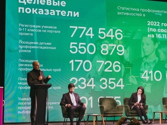 Тамбовская область перевыполнила план по «билетам в будущее»