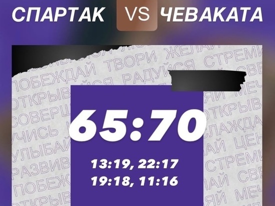 Тяжелую победу одержали вологодские баскетболистки «Чевакаты» в Санкт-Петербурге