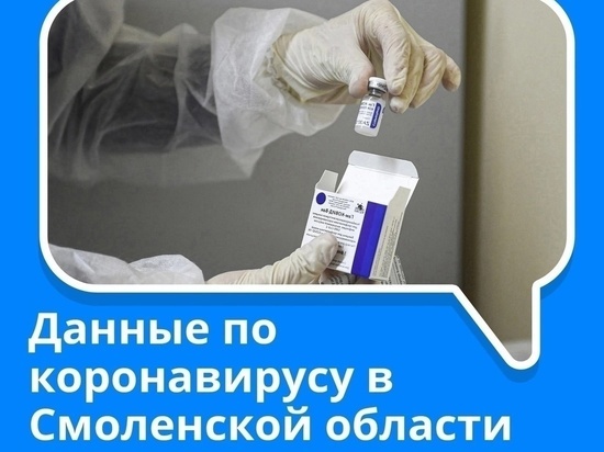 В Смоленской области в 8 районах зафиксированы новые случаи Сovid-19
