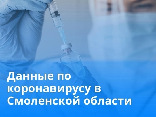 В Смоленской области в 2 районах зафиксированы новые случаи Сovid-19