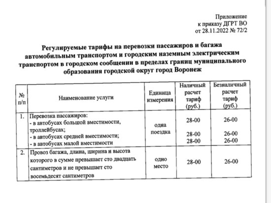 Проезд в общественном транспорте подорожает в Воронеже на 5 рублей с 11 декабря