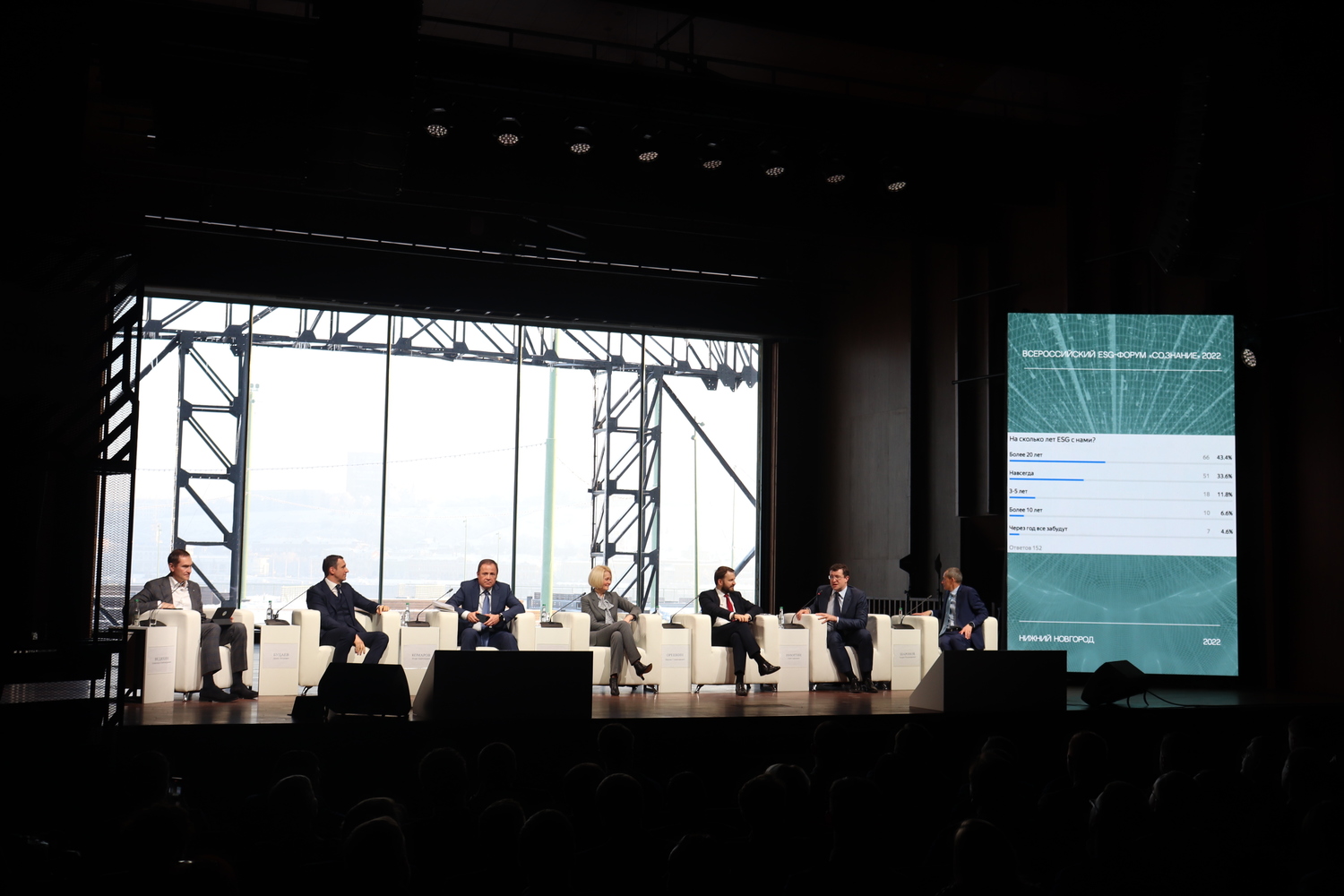 В Нижнем Новгороде прошел первый этап всероссийского ESG-форума «СО.ЗНАНИЕ» 2022