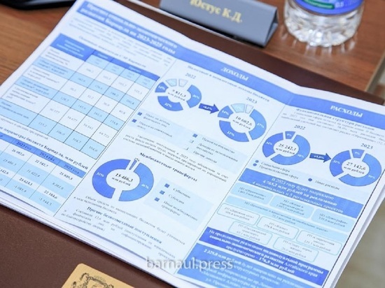Депутаты барнаульской городской думы на заседании в пятницу, 2 декабря, приняли в окончательном втором чтении бюджет на 2023 и плановый период 2024 и 2025 года