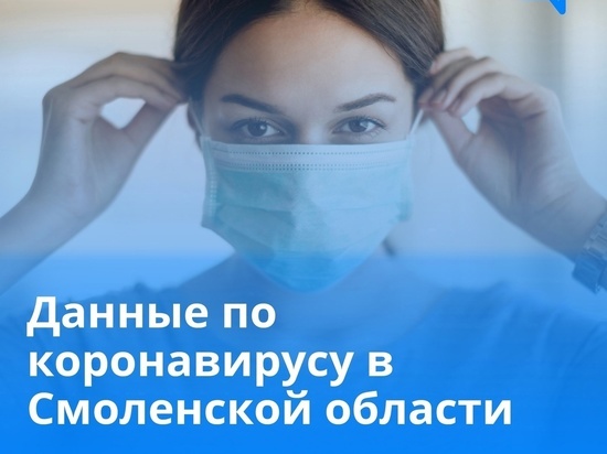 В Смоленской области в 7 районах зафиксированы новые случаи Сovid-19