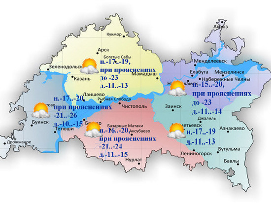 В Татарстане 7 декабря прогнозируют гололедицу и туман