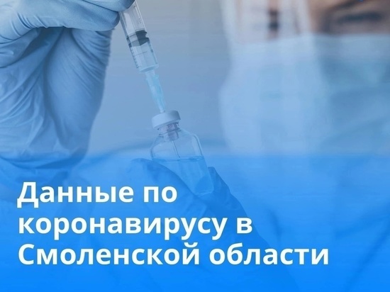 В Смоленской области в 2 районах зафиксированы новые случаи Сovid-19