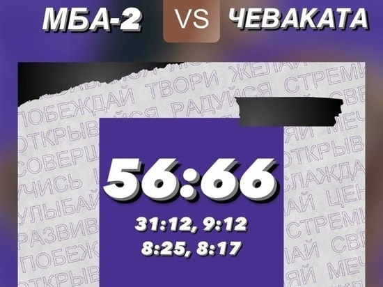 Баскетболистки «Вологда – Чеваката» едва не прервали беспроигрышную серию в Суперлиге