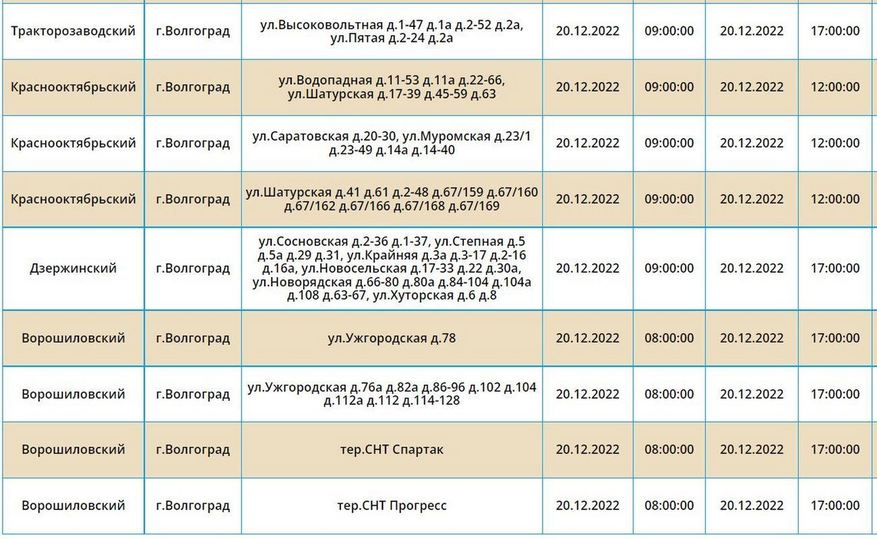 Карта отключения электроэнергии в новосибирске