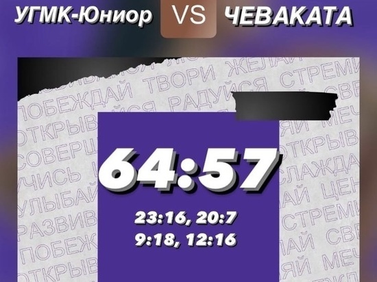 Вологодские баскетболистки «Чевакаты» потерпели первое поражение в сезоне