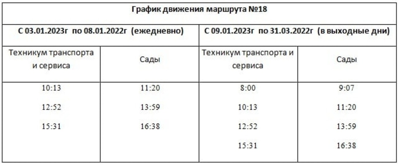 Расписание 31 автобуса красноярск