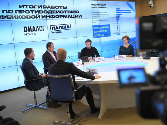 Фейки на Южном Урале стали появляться в шесть раз чаще