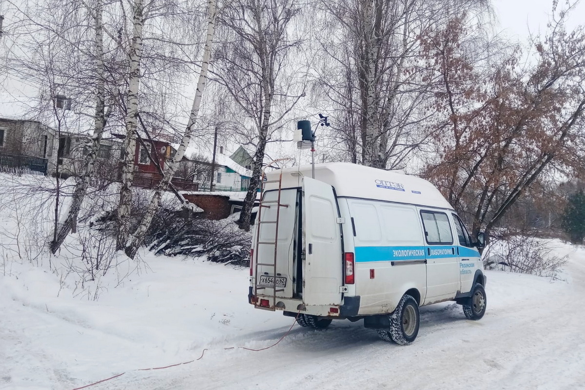 Рязань мониторинги