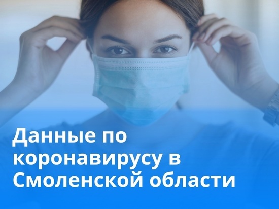 В Смоленской области в 2 районах зафиксированы новые случаи Сovid-19