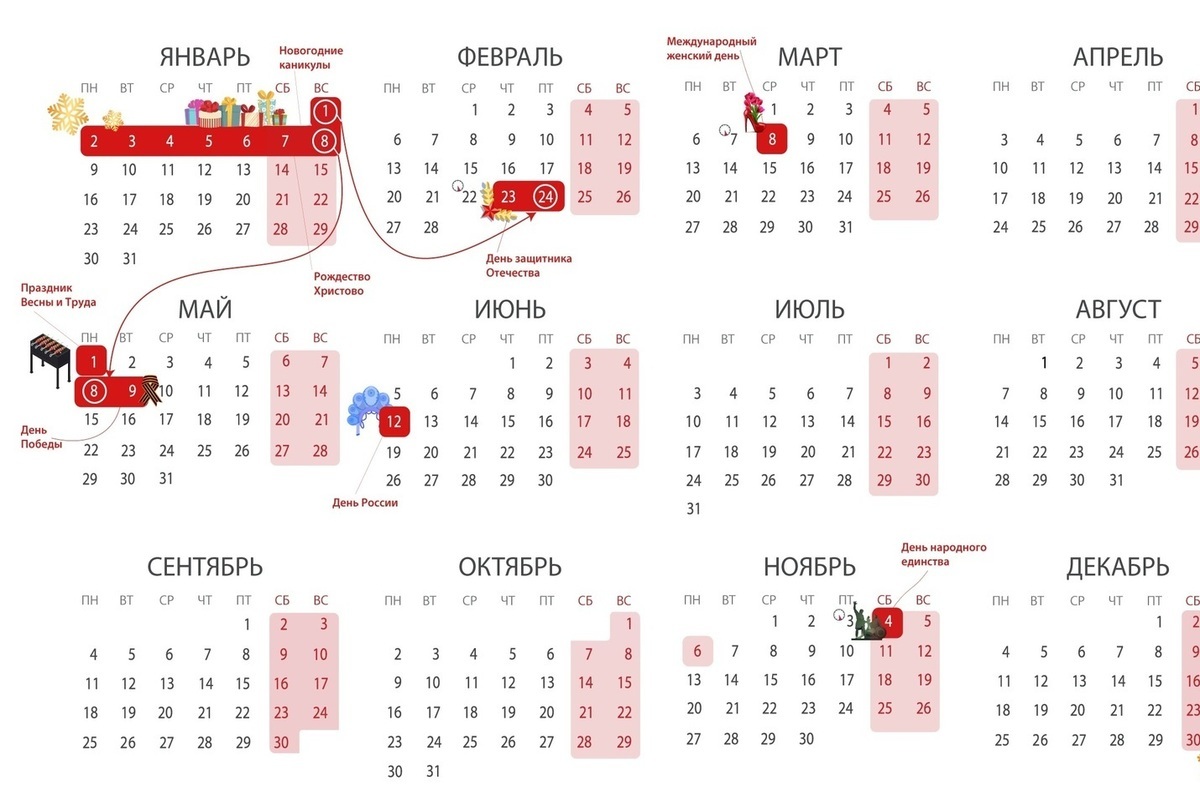 Календарный план на 2023 год производственный