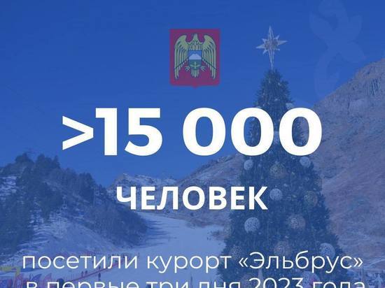 С 1 по 3 января «Эльбрус» в КБР посетили более 15 тысяч человек