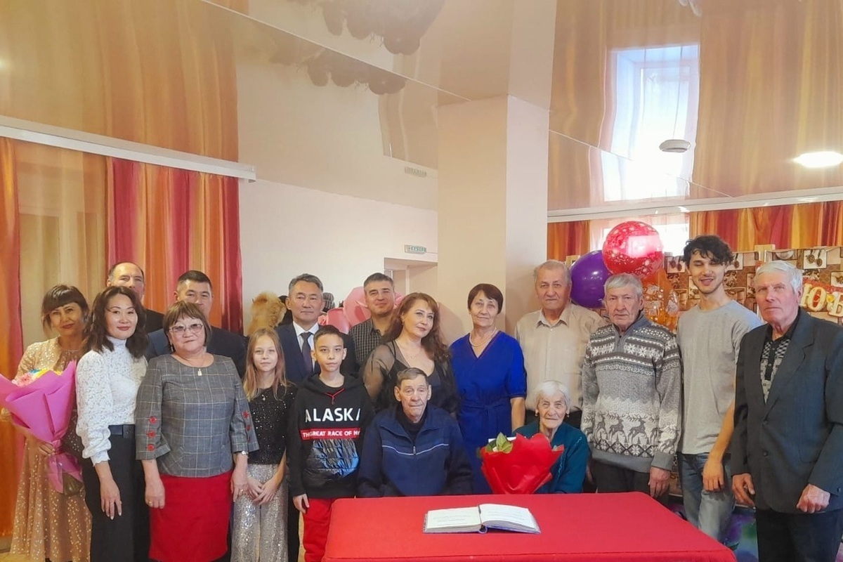 Купить Дом В Дульдурге Забайкальского Края