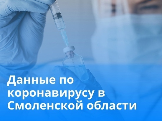 В Смоленской области в 4 районах зафиксированы новые случаи Сovid-19