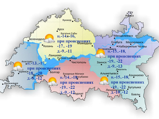 Неделя в Татарстане начнется с небольшого похолодания