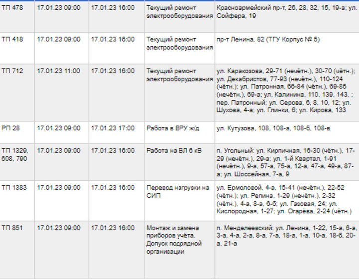 Отключение света в чите сегодня 2024. Плановые отключения. Плановое отключение света. Плановое отключение электроэнергии. Плановое отключение света 28.04.