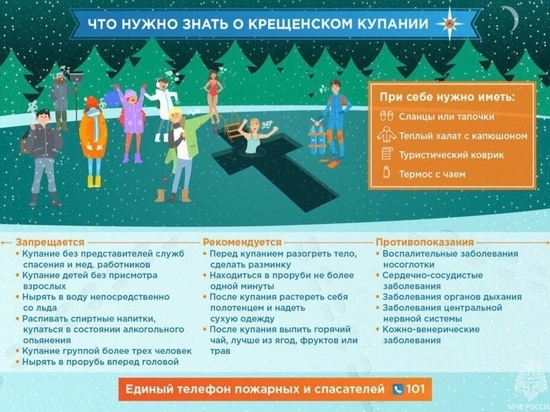 МЧС предупреждает: что нужно знать о крещенском купании