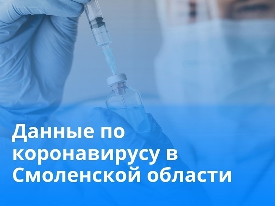 В Смоленской области не зафиксированы новые случаи Сovid-19