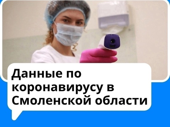 В Смоленской области в 1 районе зафиксированы новые случаи Сovid-19