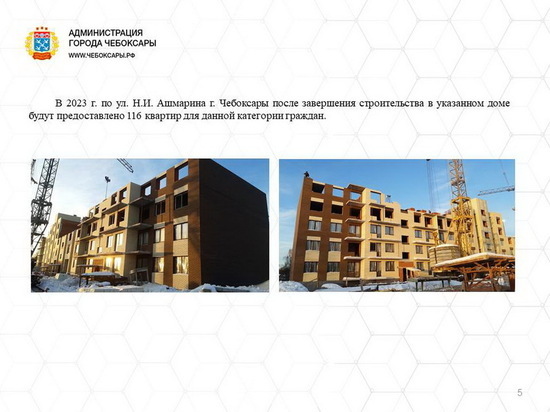 В Чебоксарах на жилье для льготников в 2023 году направляется 313,5 млн рублей