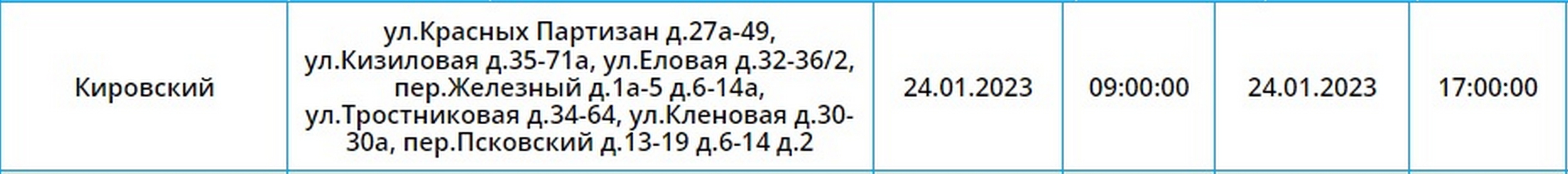 24 01 2021