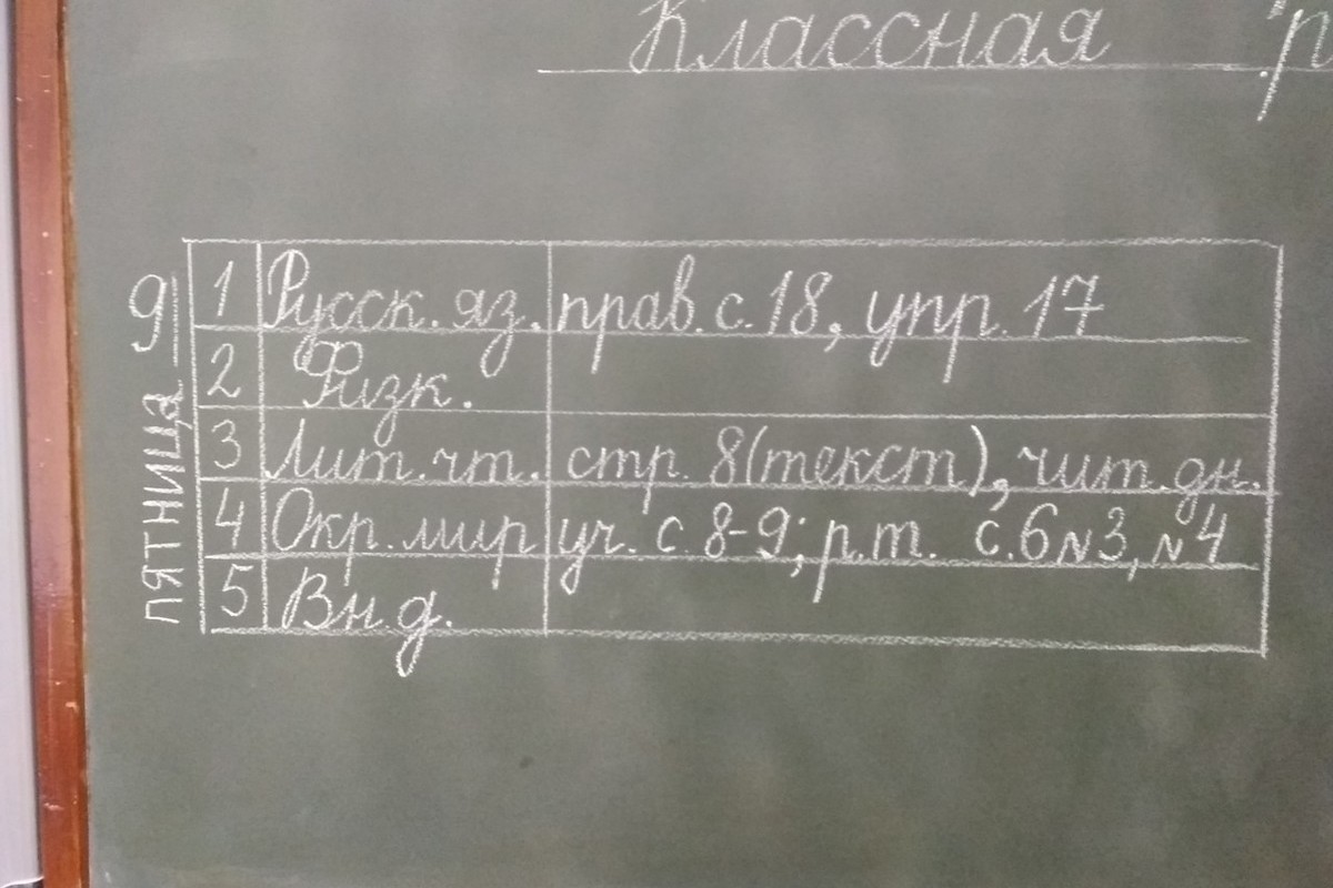 карантин в школах г орла. карантин в орле. школы закрыли орёл карантин. закроют ли школы орла на карантин. закроют ли школы орла на карантин.