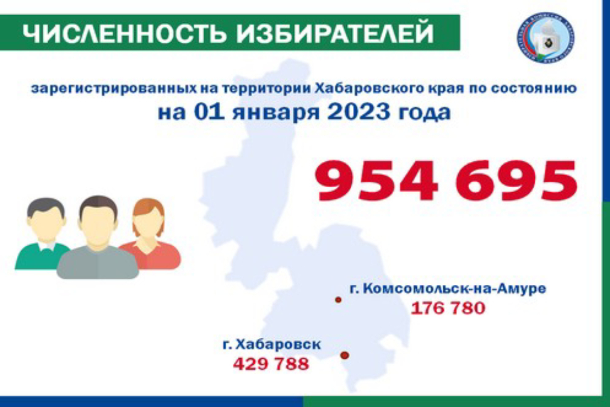 Количество зарегистрированных избирателей. Фото избирательной комиссии Хабаровского края. Избирком Хабаровск эмблема.