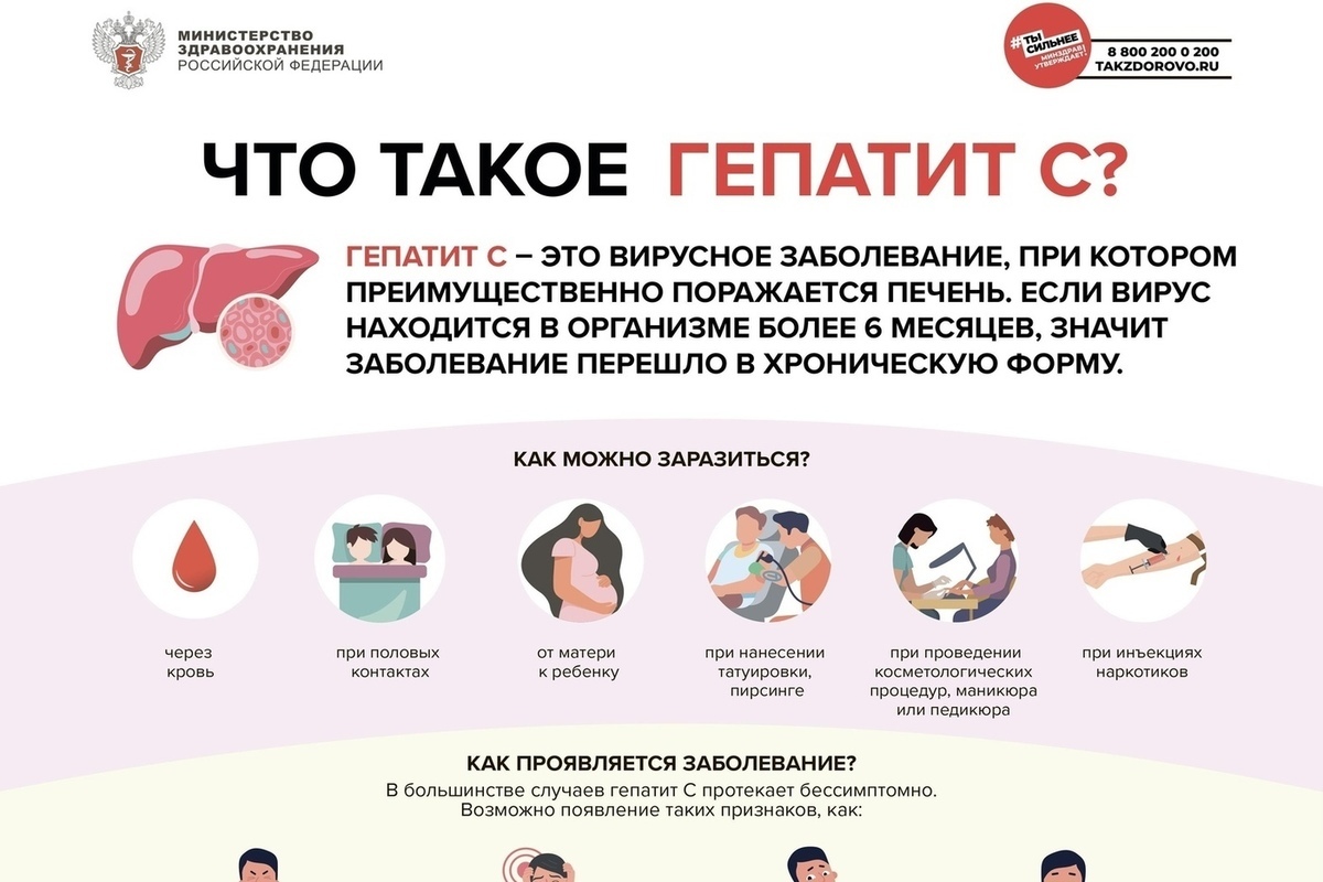 Гепатит на всю жизнь. Гепототас. Гепатит ц.
