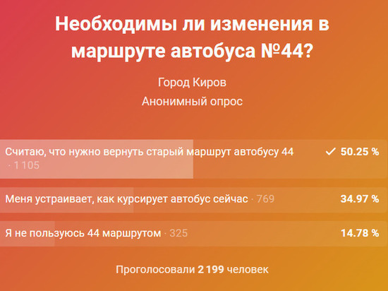 Жителям Кирова предложили голосовать за возвращение маршрута автобуса №44