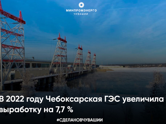 Чебоксарская ГЭС увеличила выработку на 7,7%