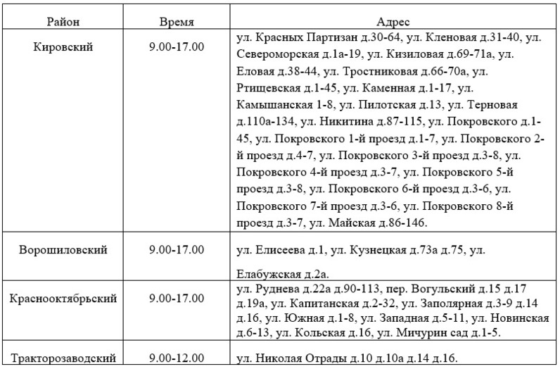Электроэнергия в междуреченске Электроэнергия в междуреченске