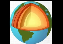 Как пишет Reuters со ссылкой на ученых Австралийского национального университета, последнее изучение недр Земли с помощью анализа сейсмических волн от сильных землетрясений, показало, что внутри ядра нашей планеты существует «отчетливая шарообразная структура из железа и никеля»