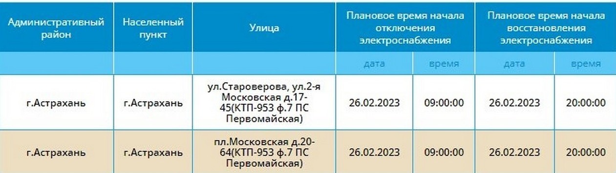Жителей 30 улиц города Воронежа проинформировали об отключений света 12 декабря
