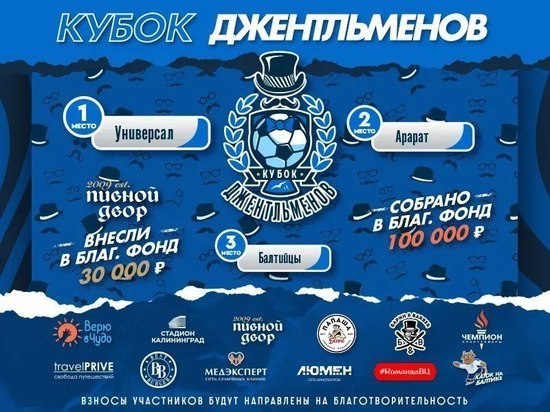 В Калининграде прошел благотворительный турнир по мини-футболу