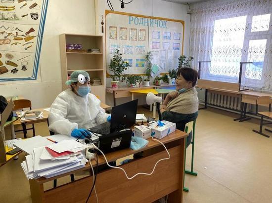В феврале «Мобильные доктора» приняли почти 5 000 жителей якутской Арктики