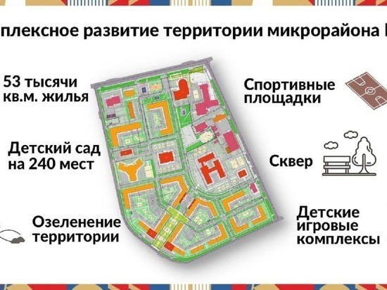 Снесут все аварийки и обустроят сквер: в Губкинском готов проект комплексного развития микрорайона № 7