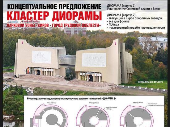 В Кирове придумали проект "зеркального" выставочного комплекса «Диорама»