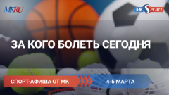 Возвращение «Формулы-1» и российский футбол: что нас ждет в выходные