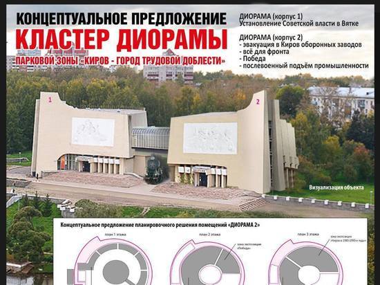 Власти Кировской области прокомментировали слухи о строительстве второго корпуса Диорамы