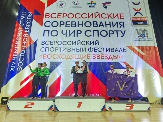 Команда чирлидеров из Хакасии завоевала медали на соревнованиях в Москве