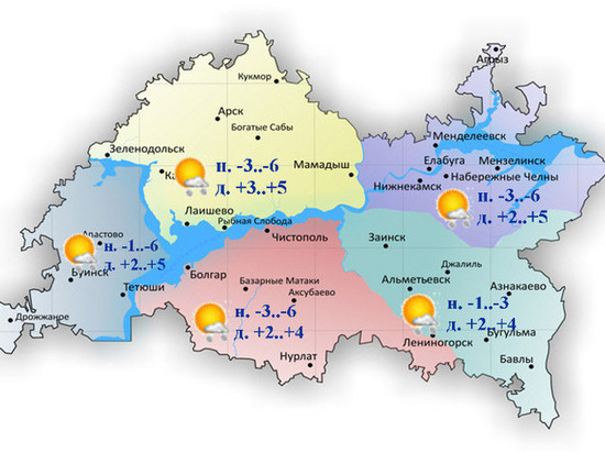 В Татарстане ожидается до 5 градусов тепла