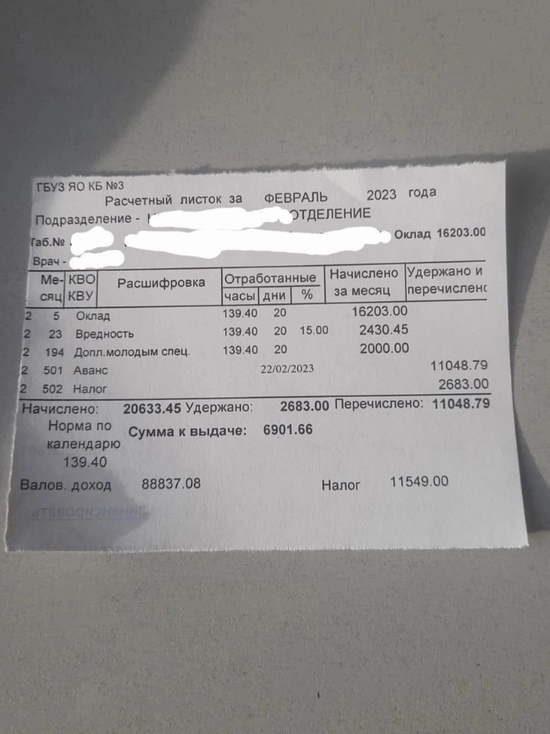 В Ярославле урезали зарплаты медикам